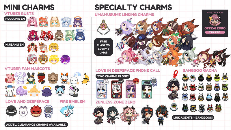 Mini + Specialty Charms